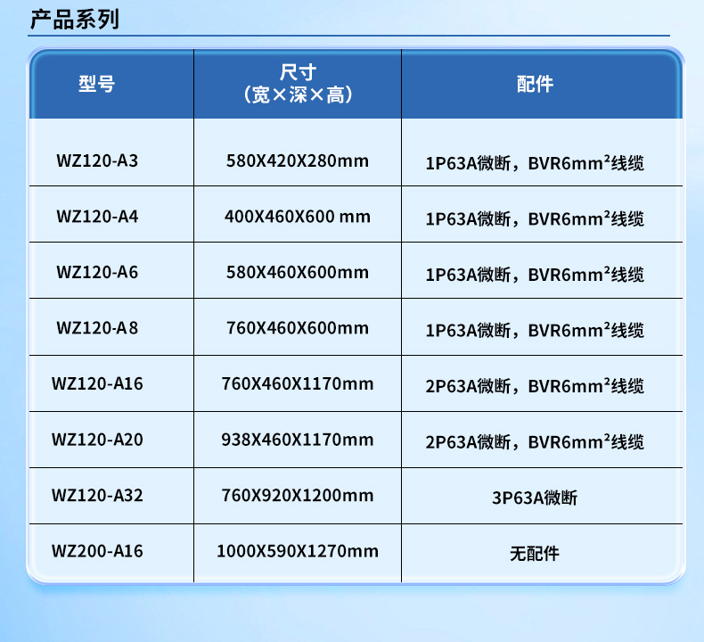 1733974385694110.png 箱子详情-19.png